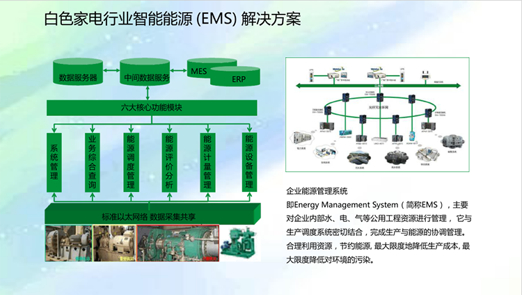 家電行業(yè)ERP解決方案