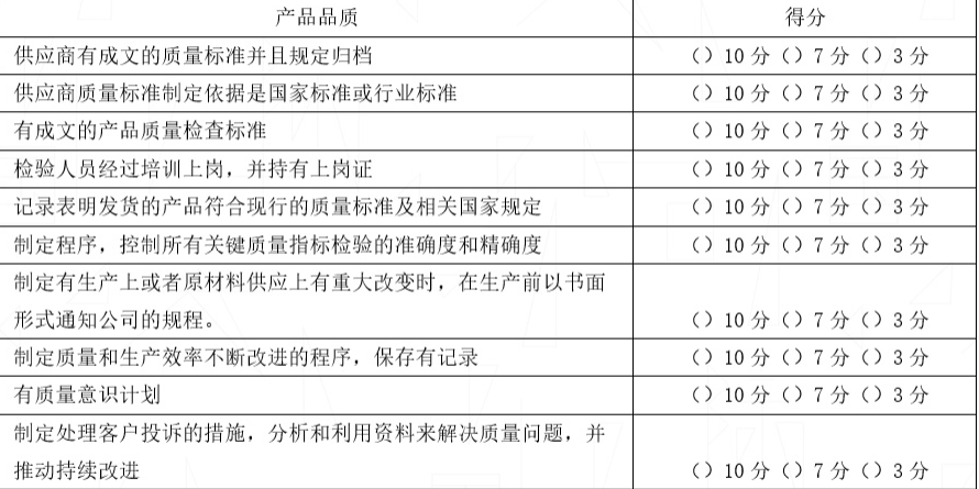 供應(yīng)商審核